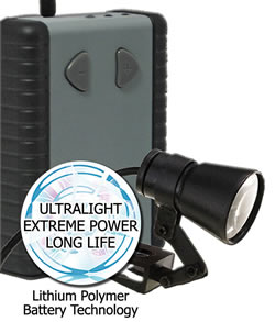 Ultra Light Lithium Polymer Battery